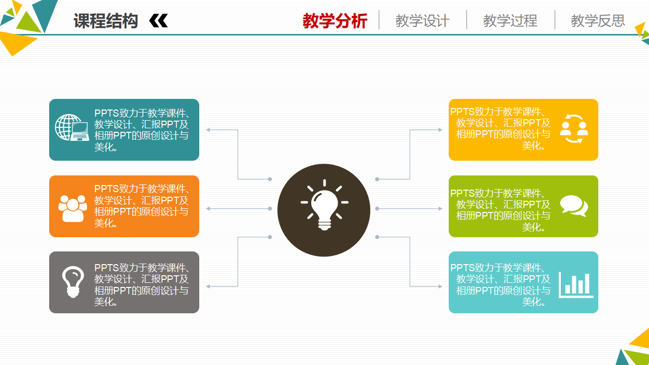 信息化教学设计PPT模板