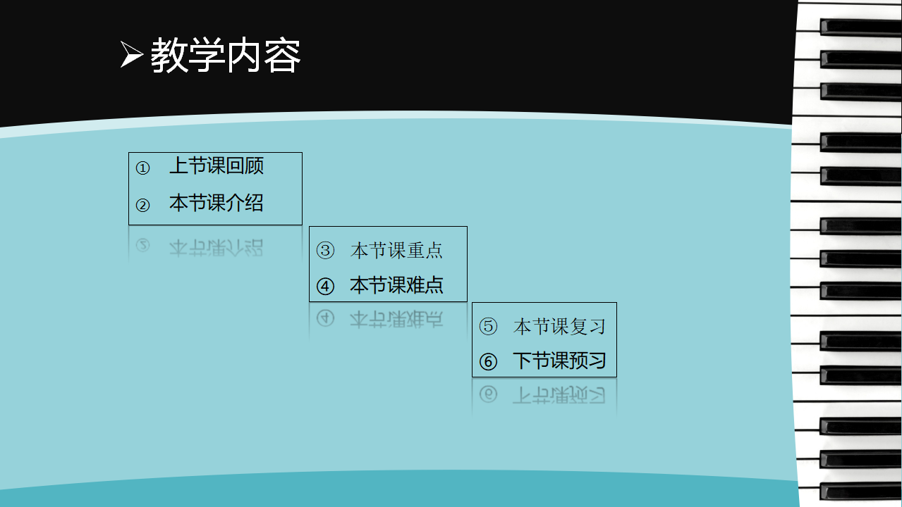 钢琴教学课件PPT模板