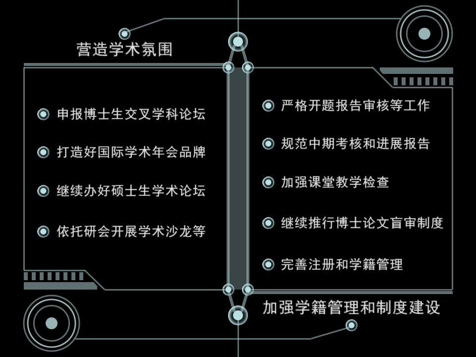 黑色风高水平国际化课程建设PPT模版.pptx