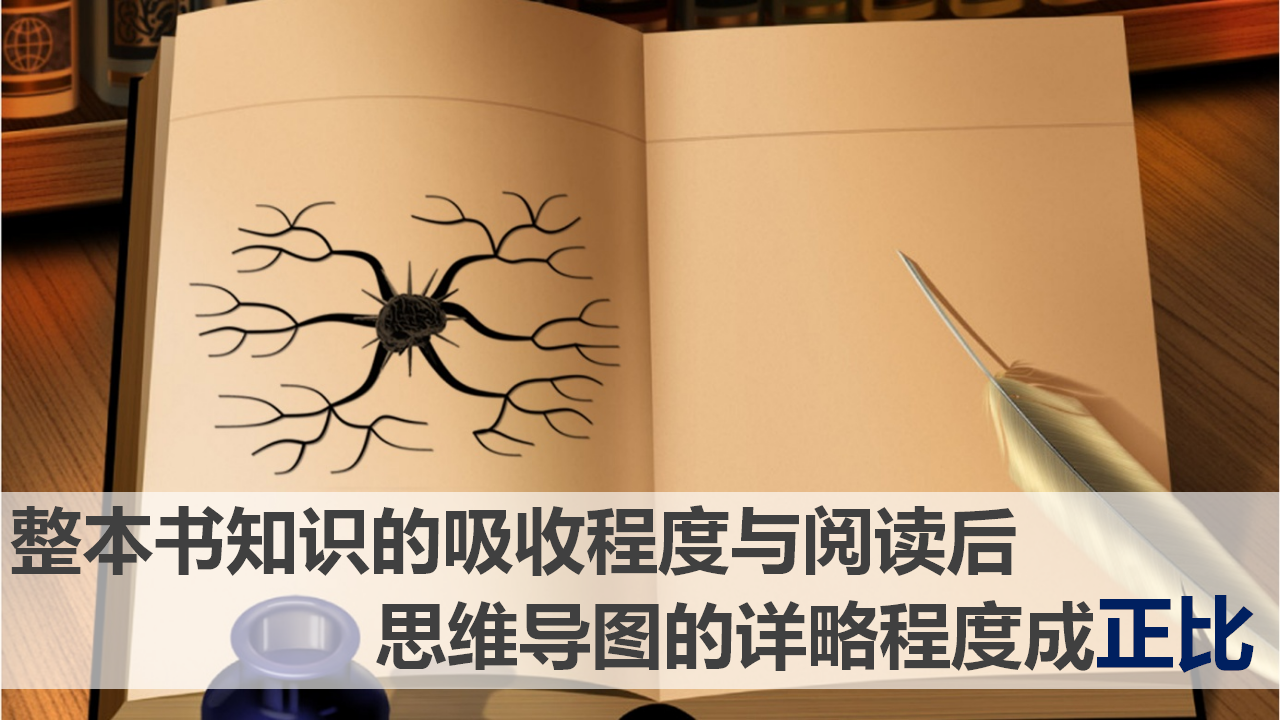 如何阅读一本书PPT模版.pptx