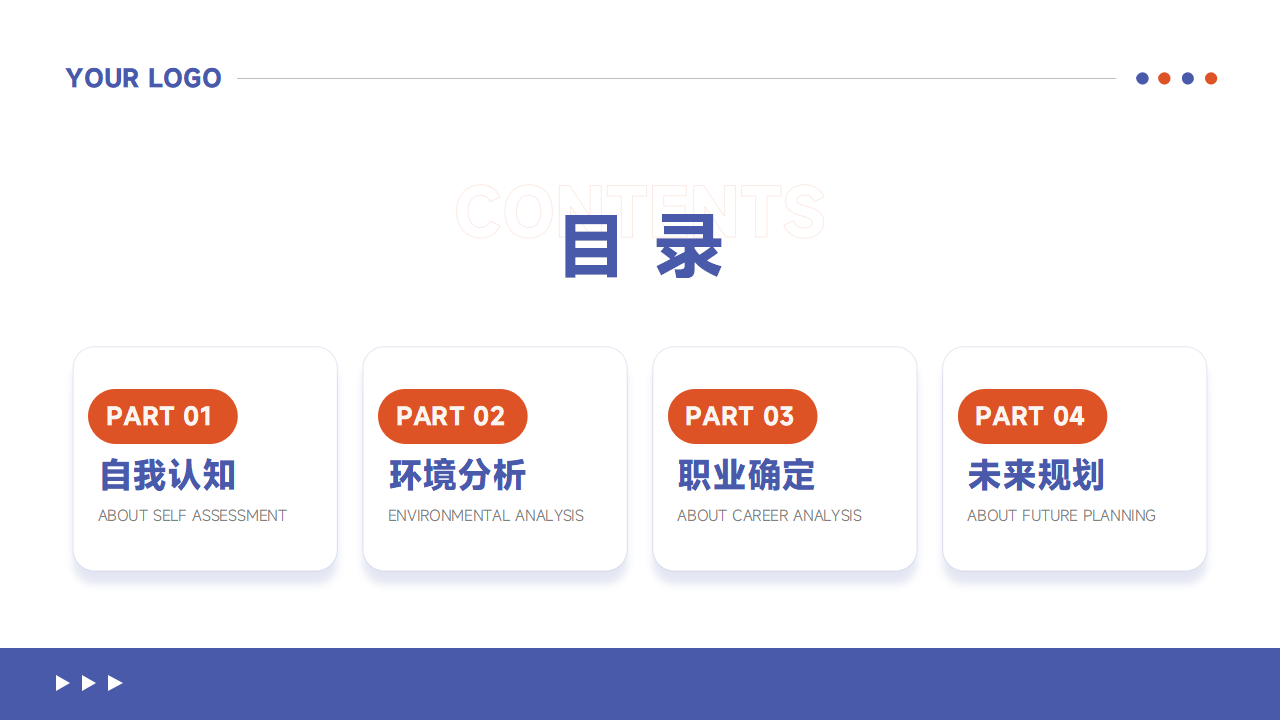 在校大学生职业生涯规划PPT模版