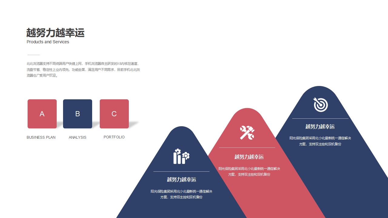 业务战略财务数据分析PPT模版