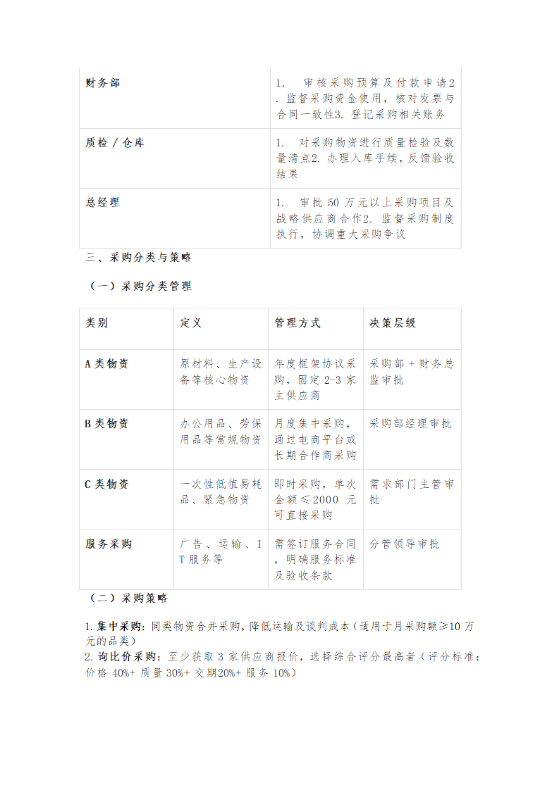 企业采购管理制度（中小企业适用）