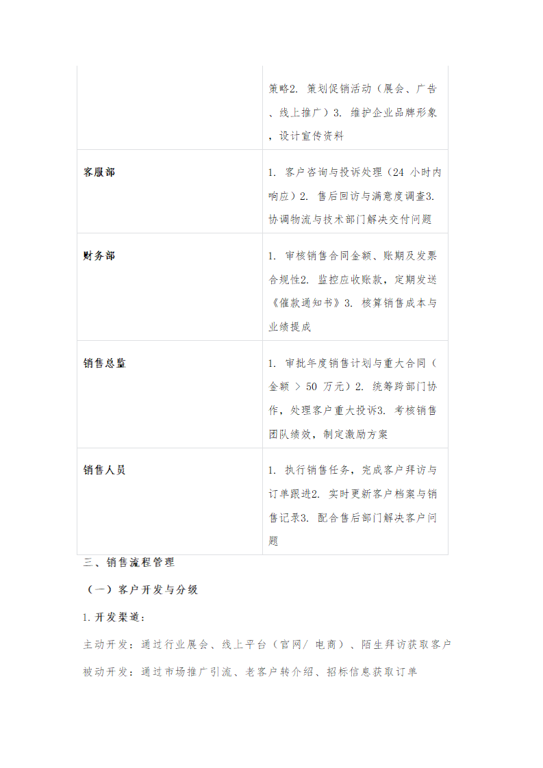 企业销售管理制度（简洁版）