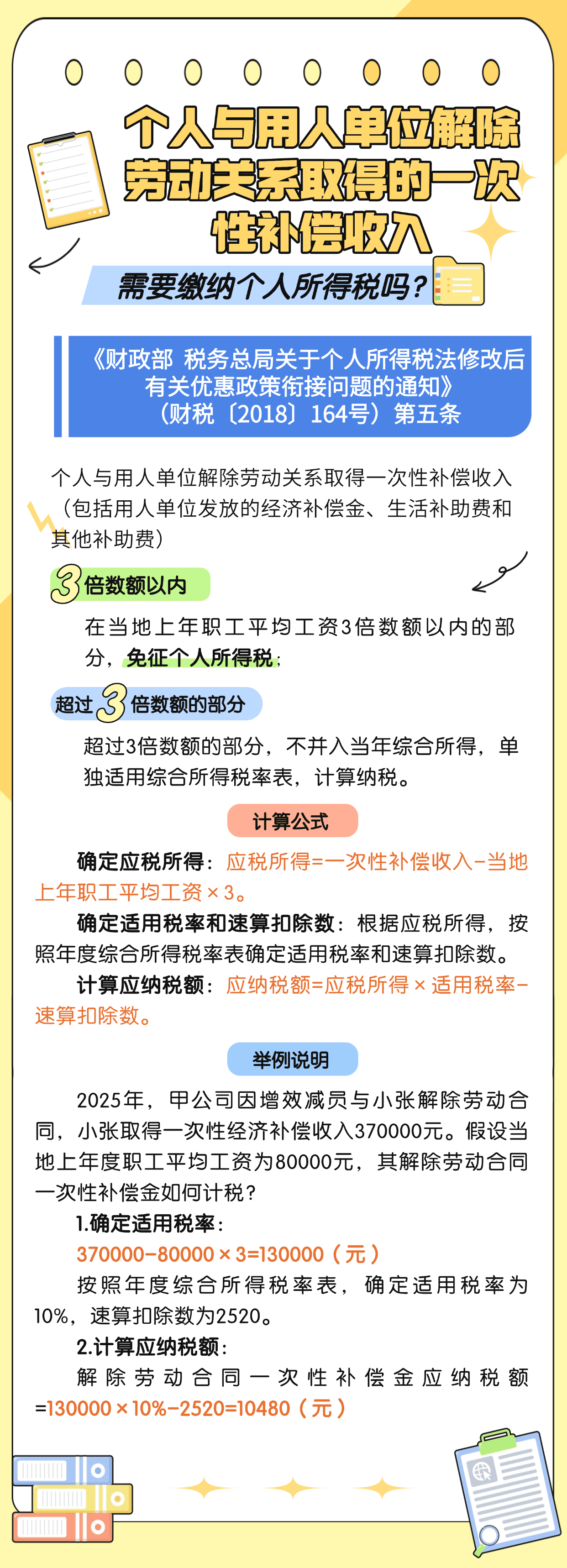 个人与用人单位解除劳动关系取得的一次性补偿收入，需要缴纳个人所得税吗？-1