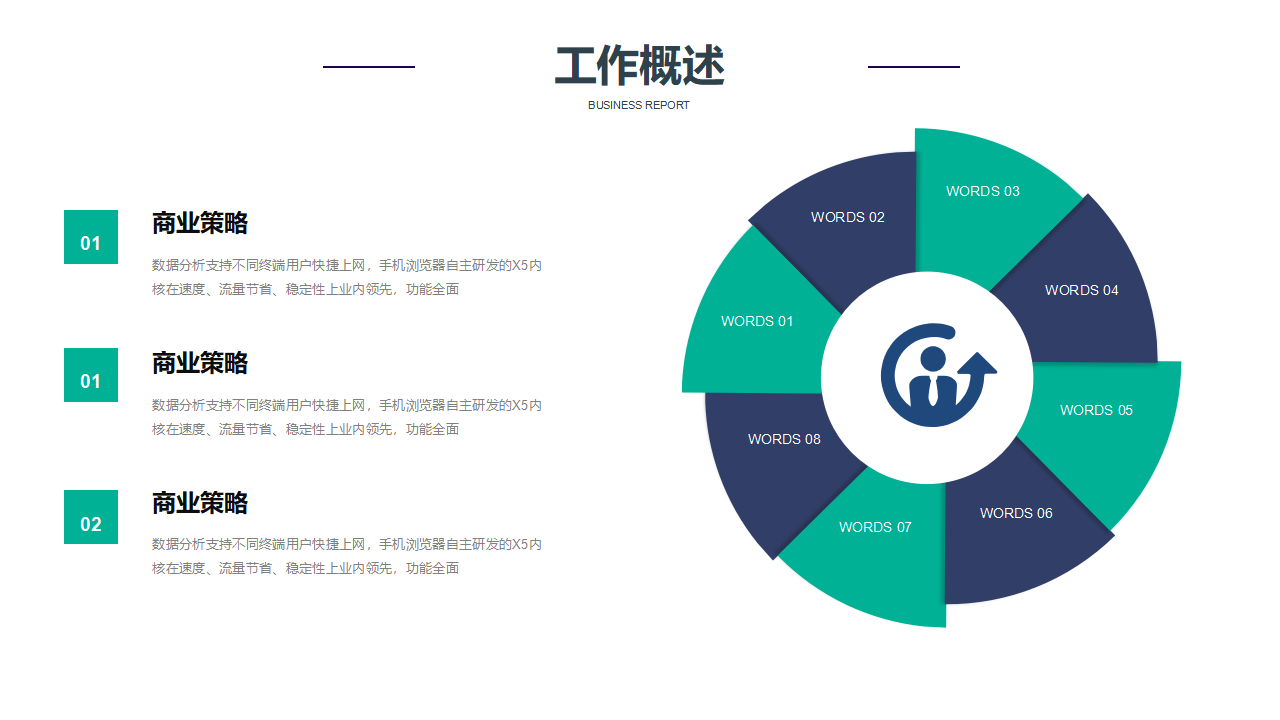 矢量风财务报表数据分析总结汇报