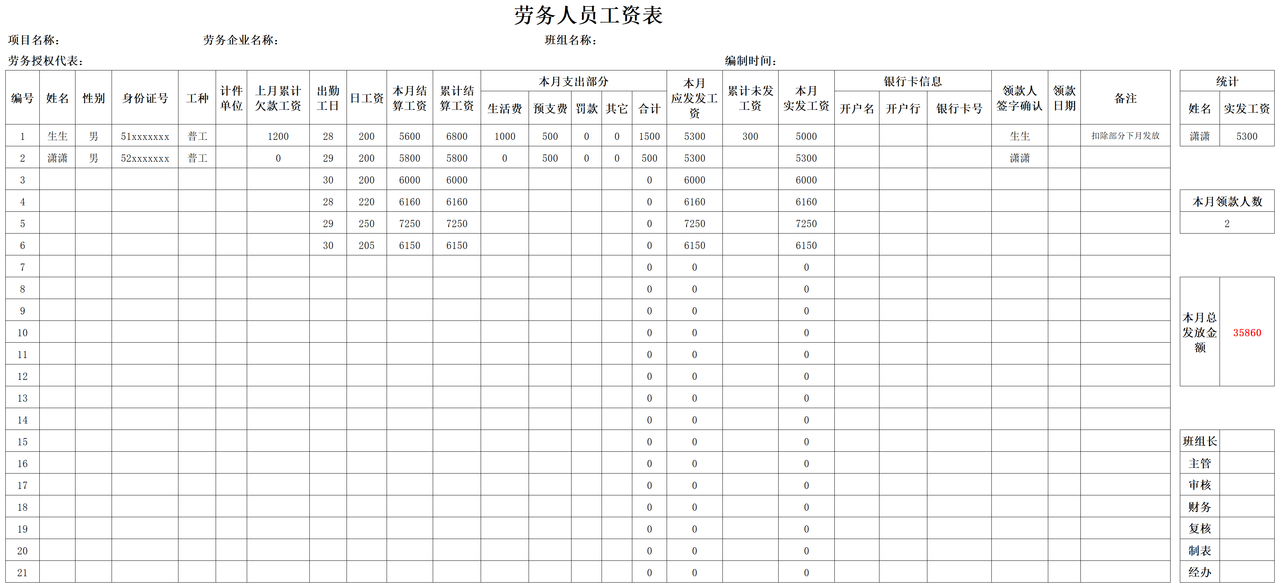 劳务人员工资表