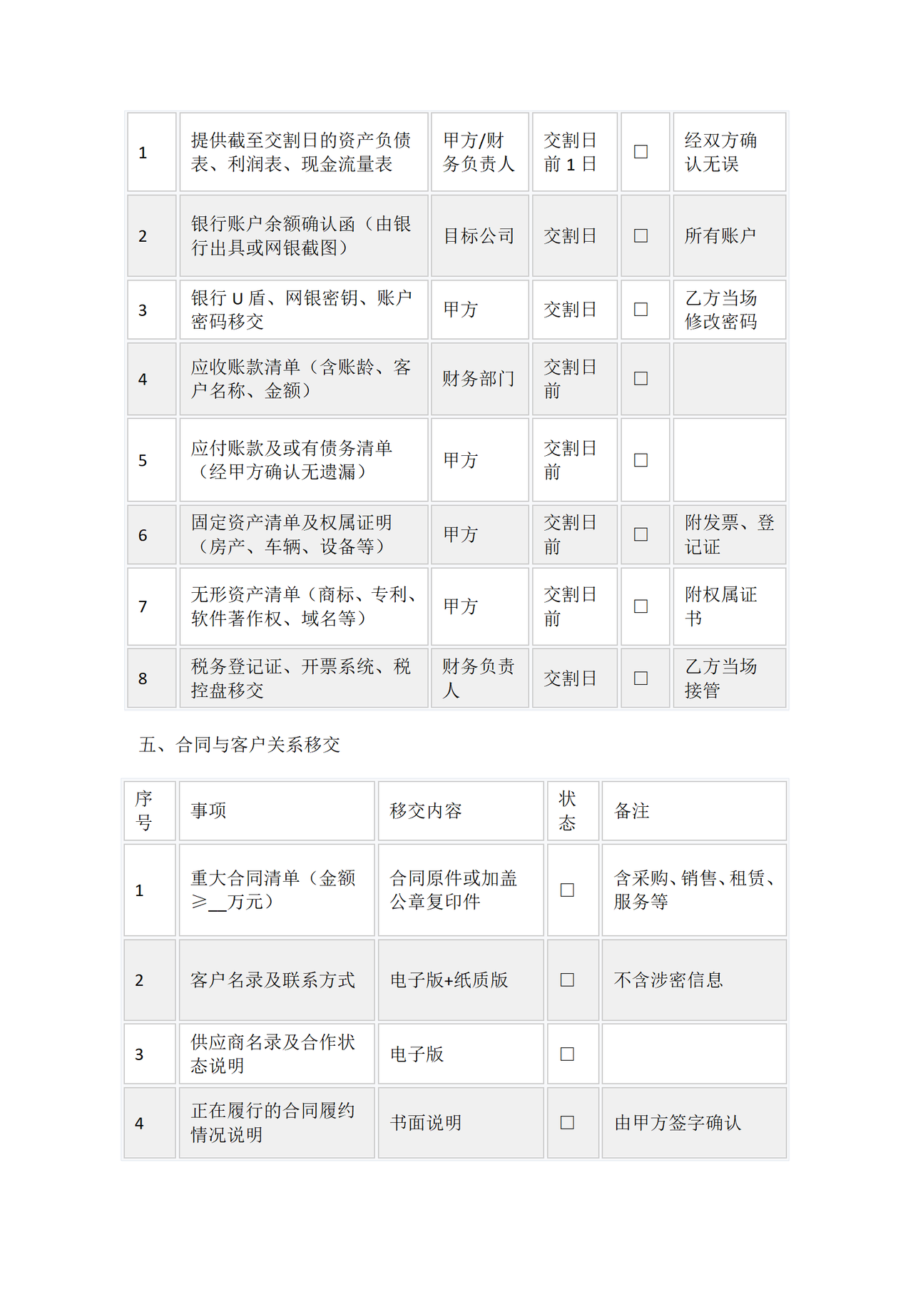 股权转让交割清单