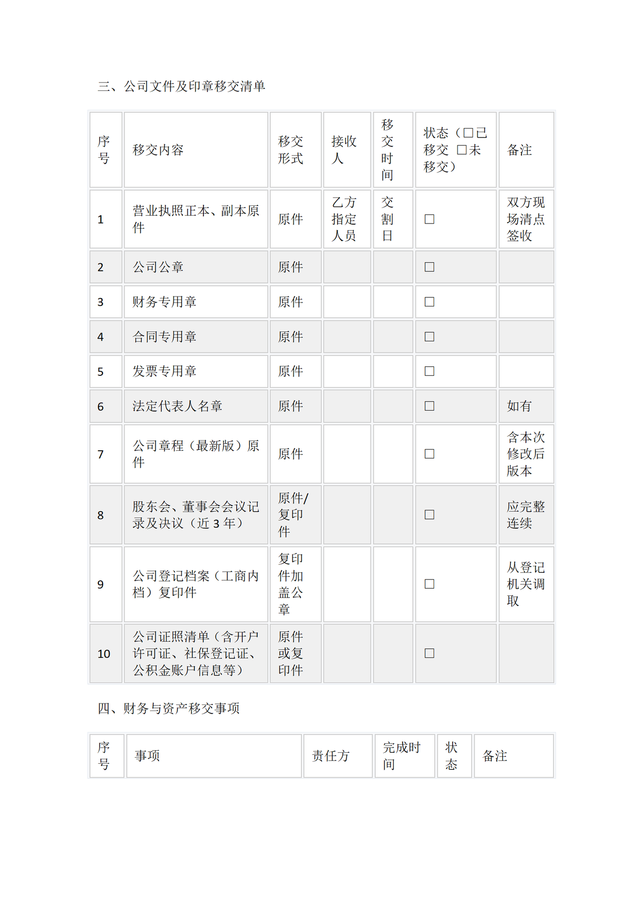 股权转让交割清单