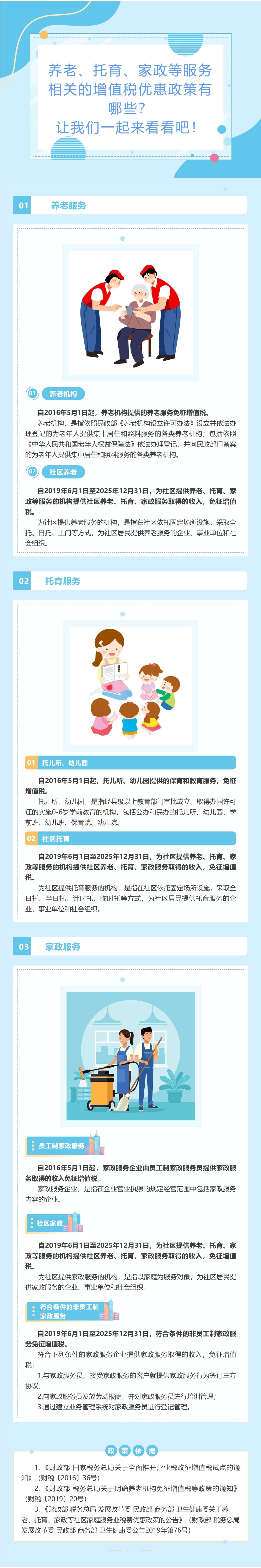 提供养老、托育、家政等服务有哪些增值税优惠政策？-1