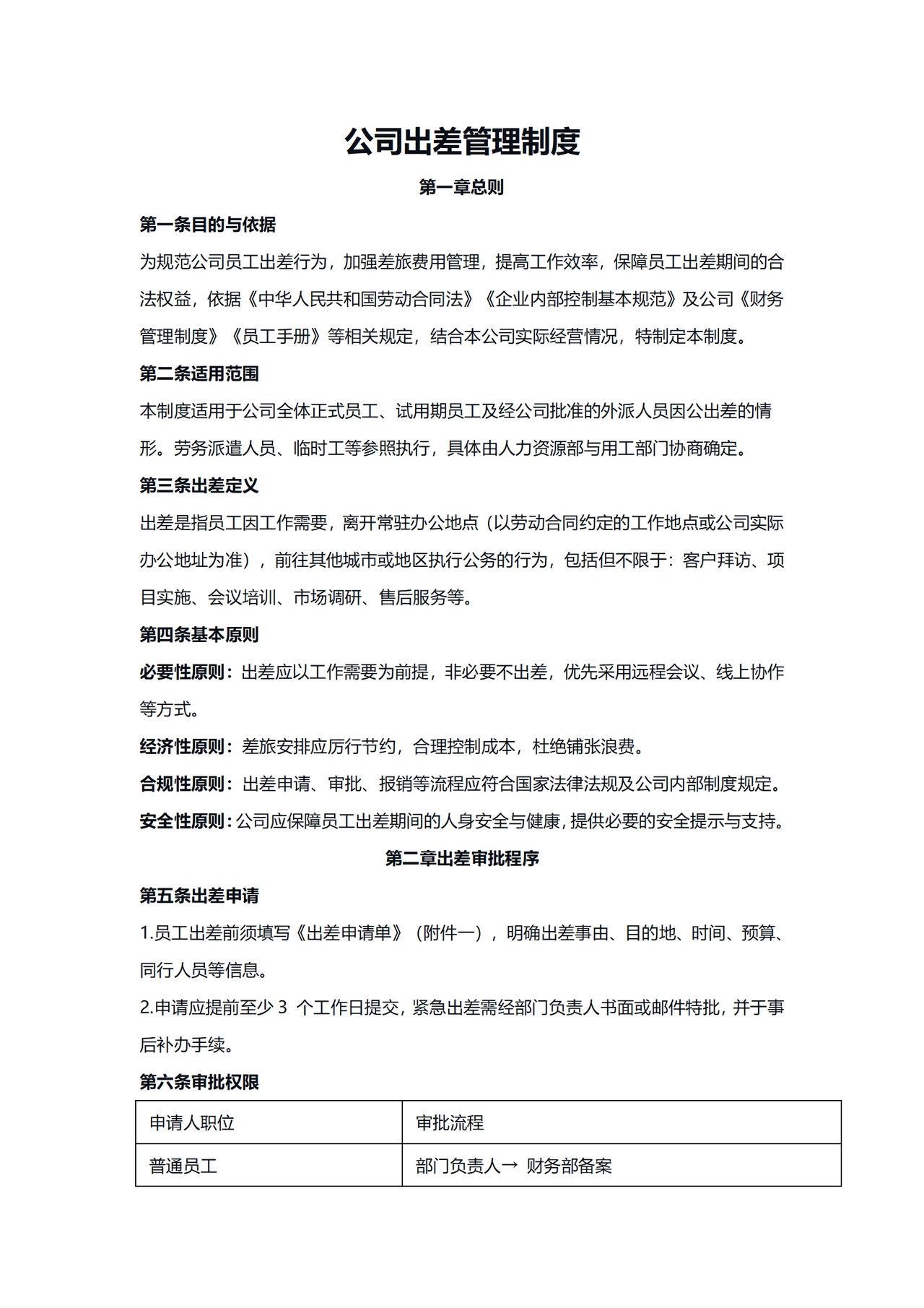 公司出差管理制度-适用于中小微企业