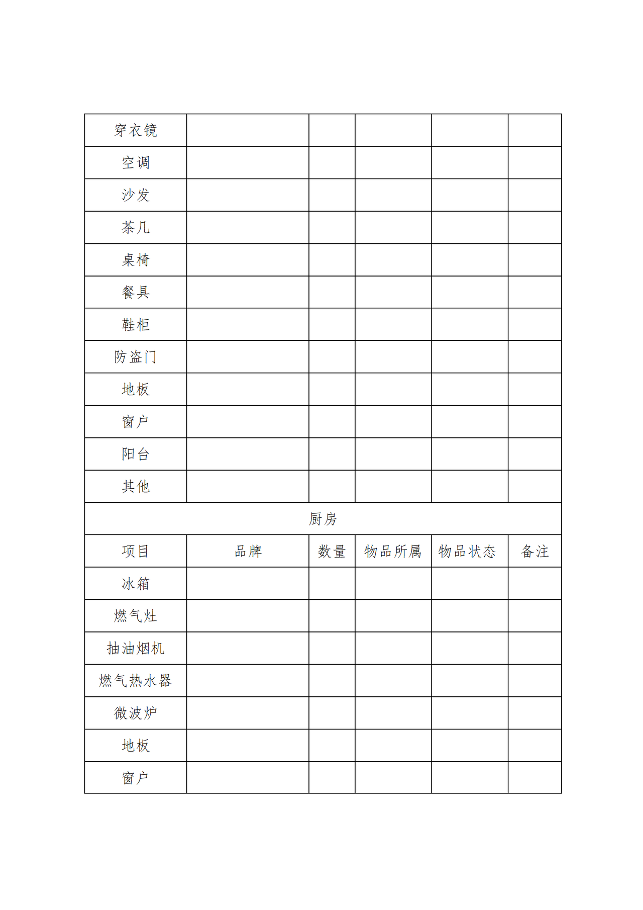 租赁合同-房屋交割单