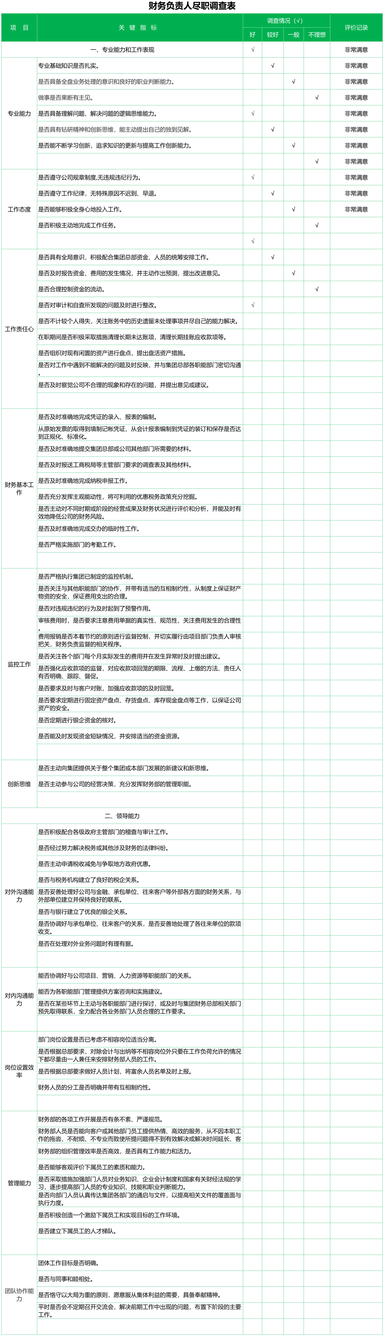 财务负责人尽职调查表