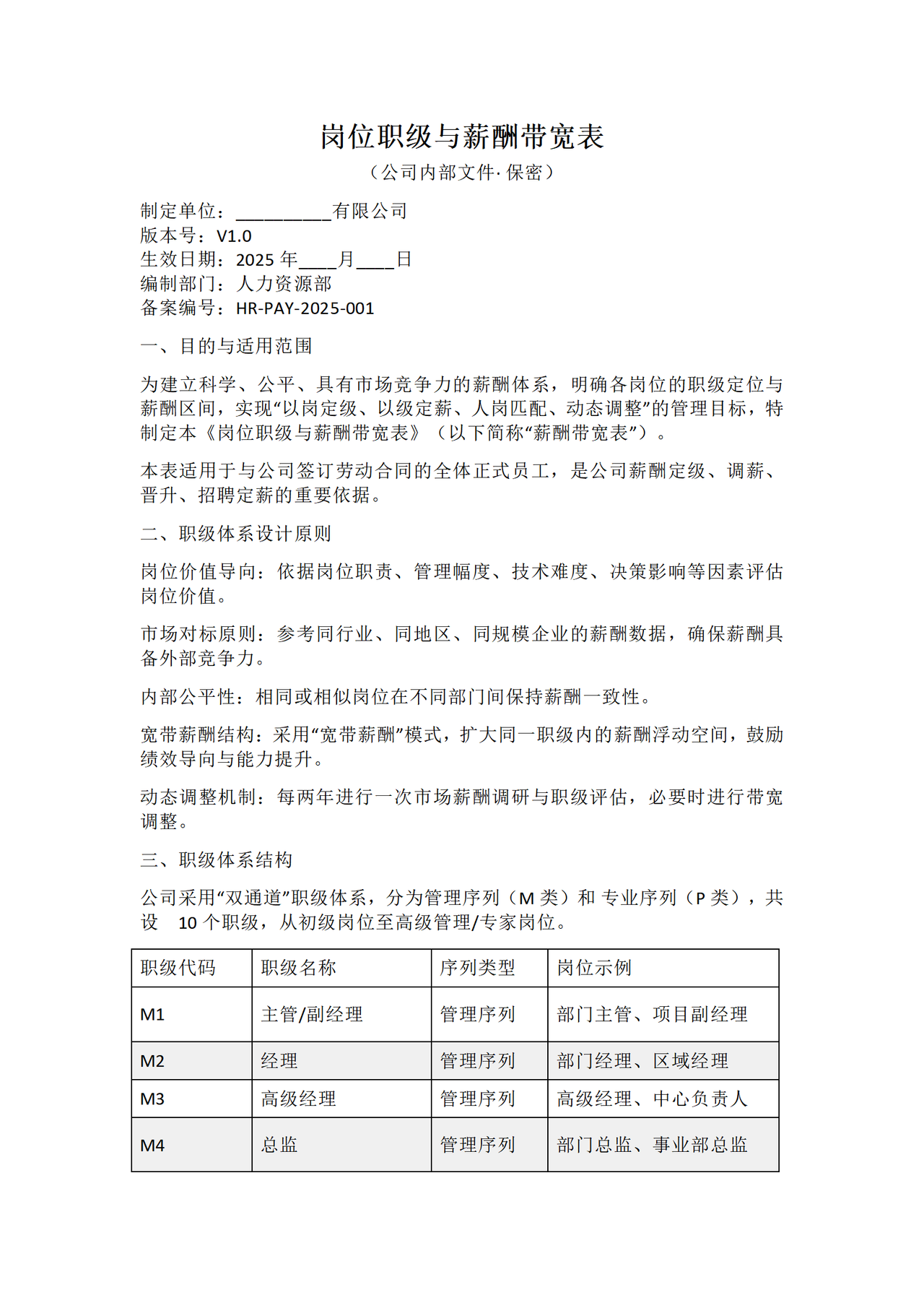 岗位职级与薪酬带宽表