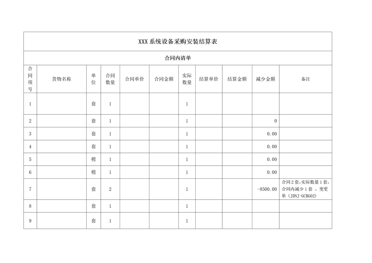 设备采购及安装工程结算书