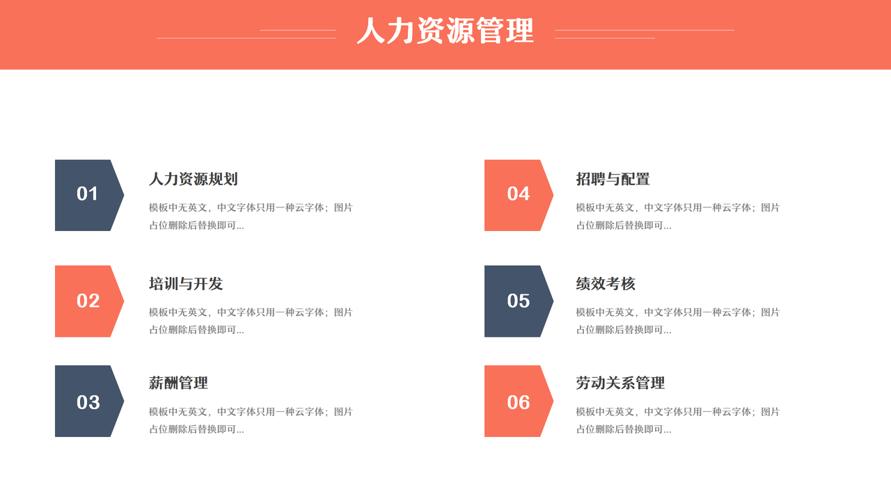 HR人力资源管理招聘绩效考核总结计划