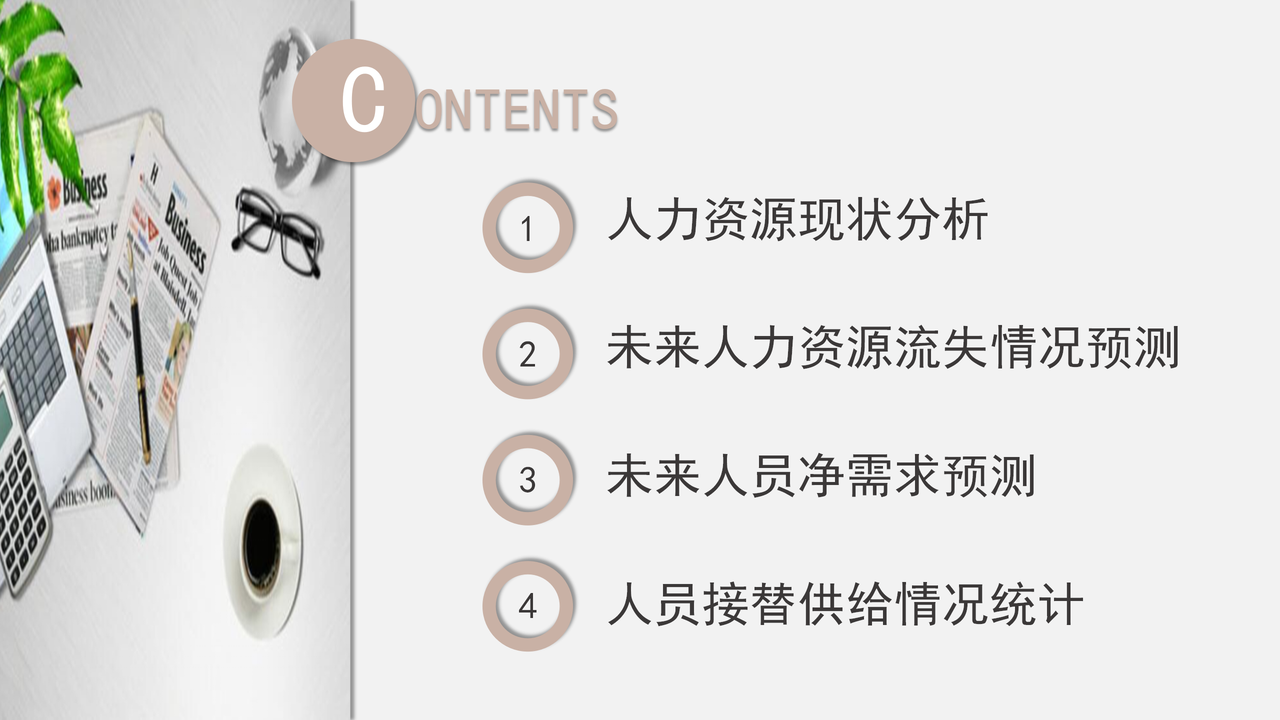 人力资源供需分析报告