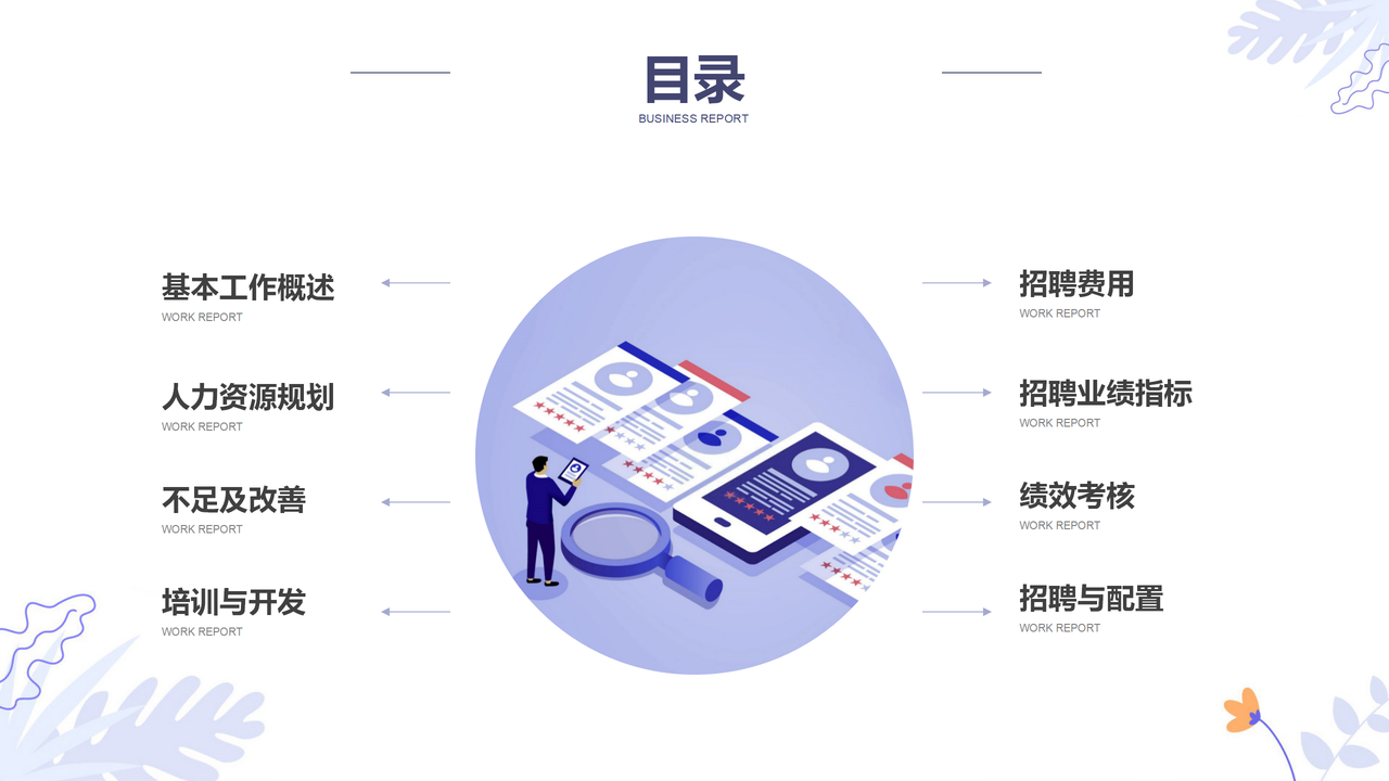 简约商务风人力资源管理总结汇报