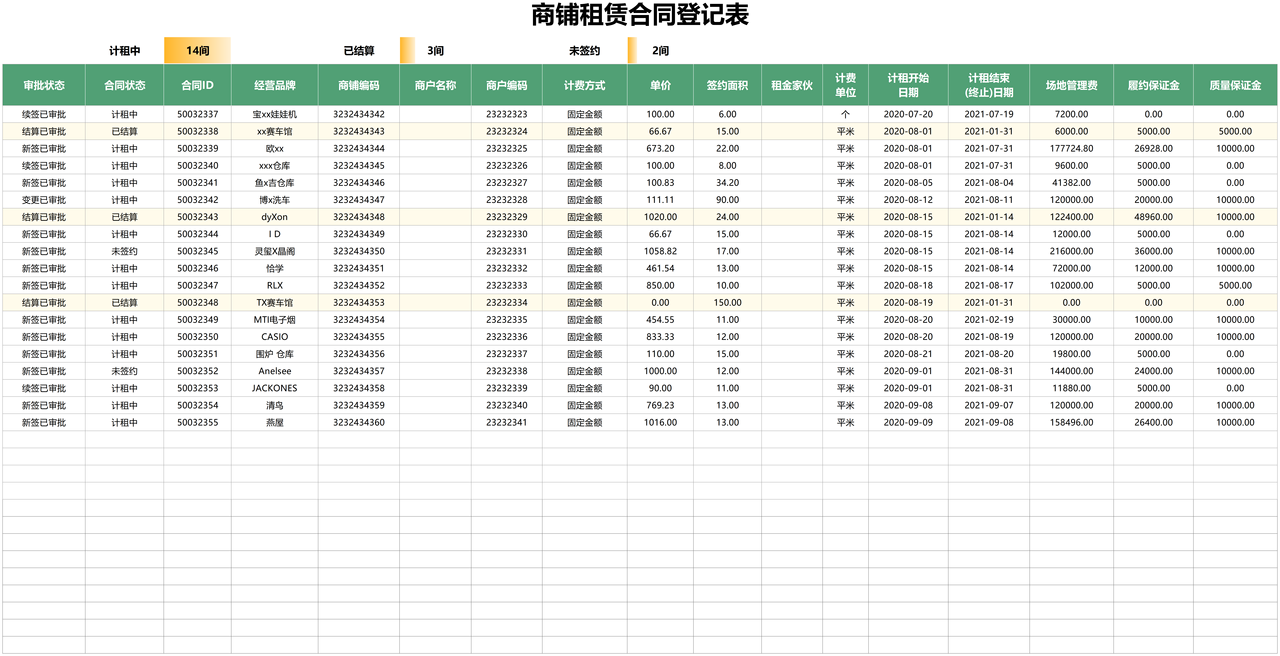 商铺租赁合同登记表.xlsx