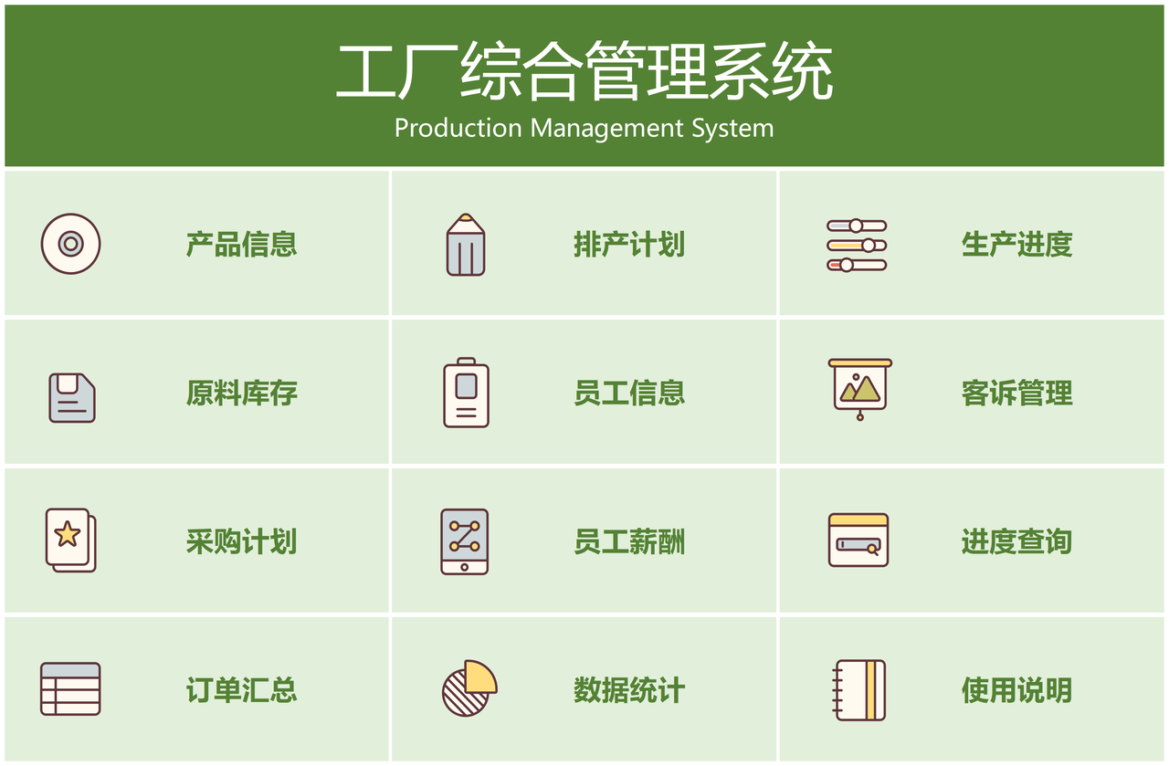 工厂综合管理系统.xlsx