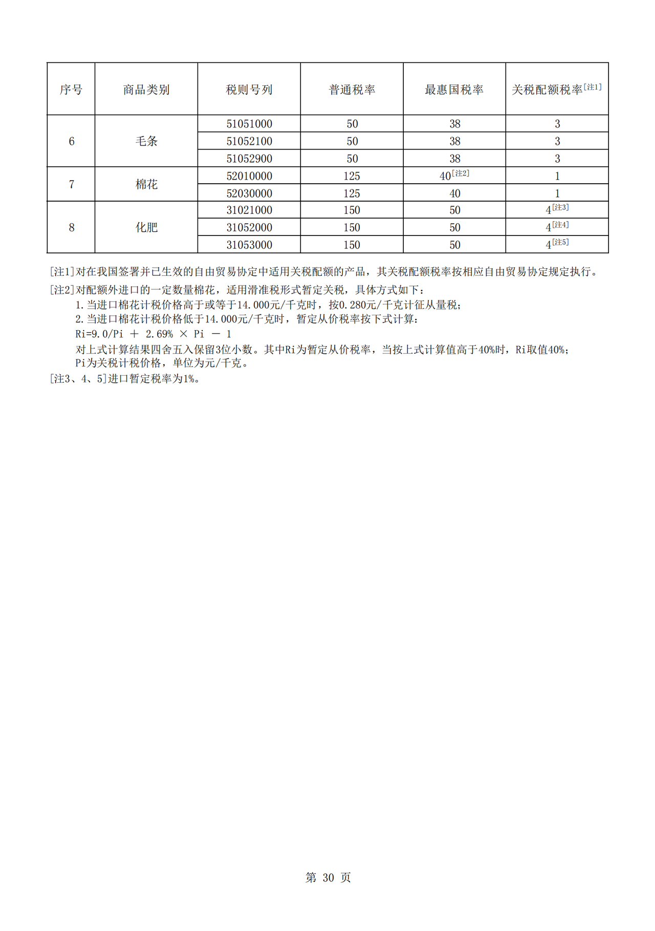 2026年关税调整-关税配额商品税目税率表（税委会公告2025年第11号）
