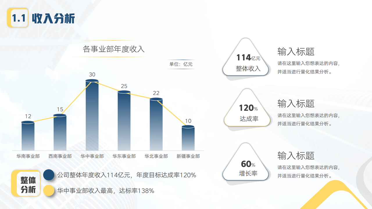 财务部蓝色简约年终总结汇报