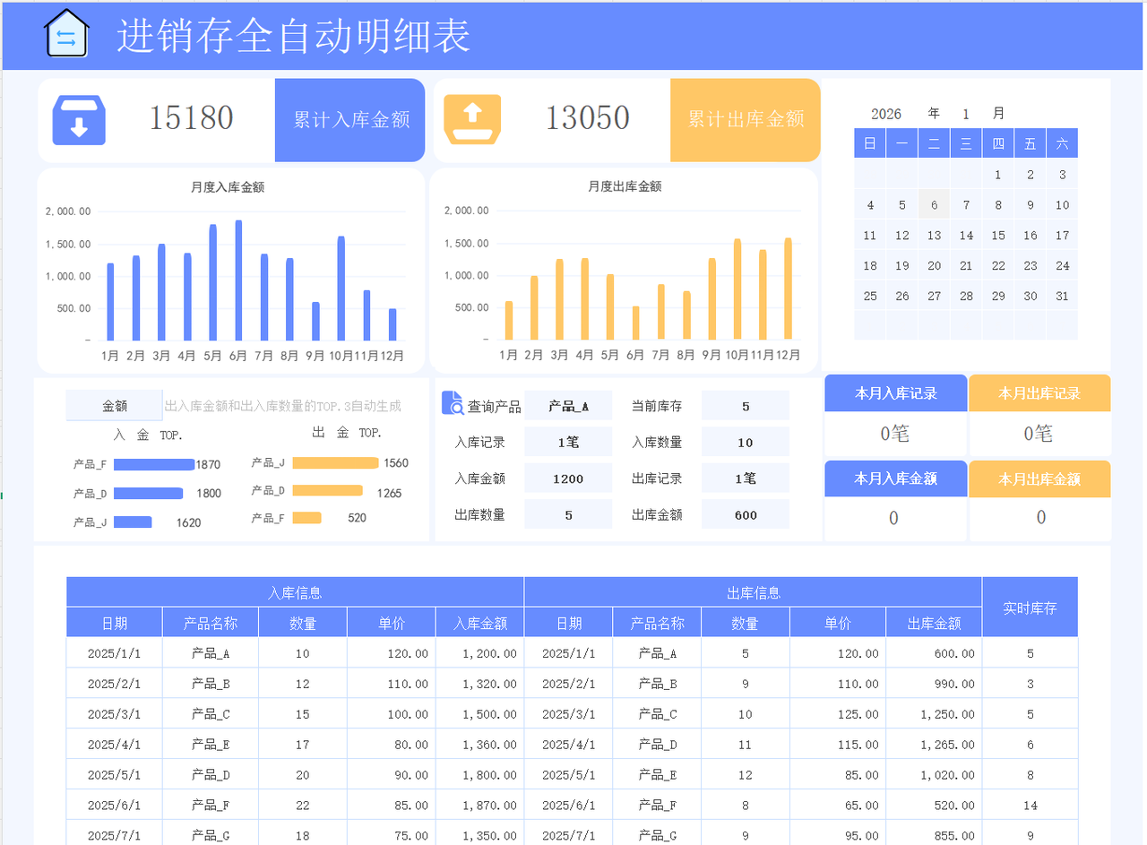 进销存出入库全自动明细表