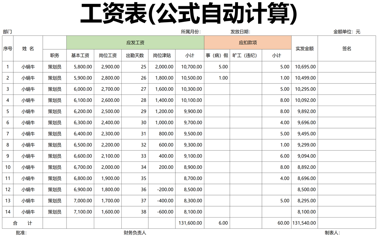 工资表（公式自动计算）