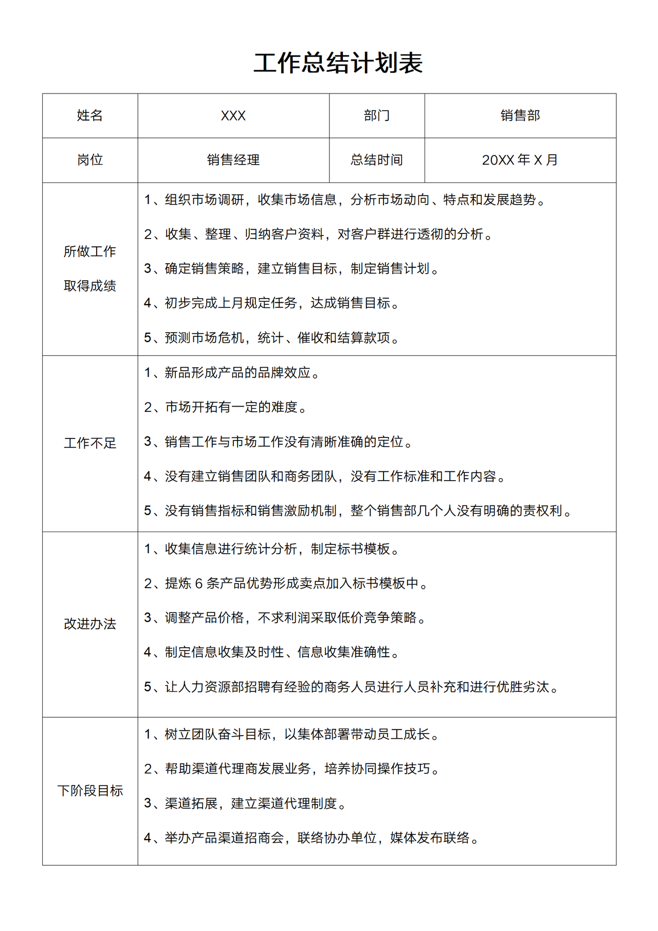 XXX年工作总结计划表-通用
