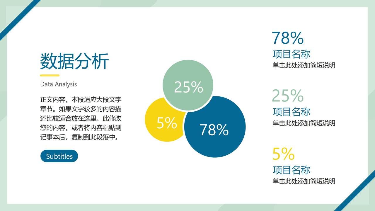 绿色简约工作总结模板.pptx