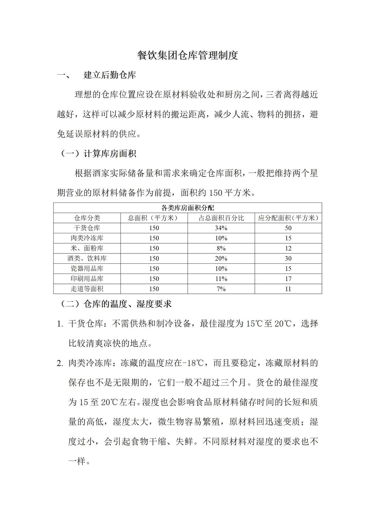 餐饮集团仓库管理制度