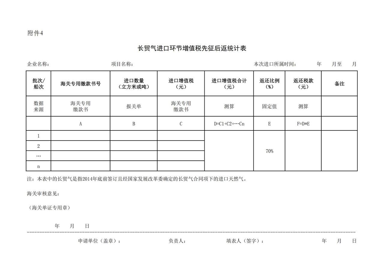 长贸气进口环节增值税先征后返统计表