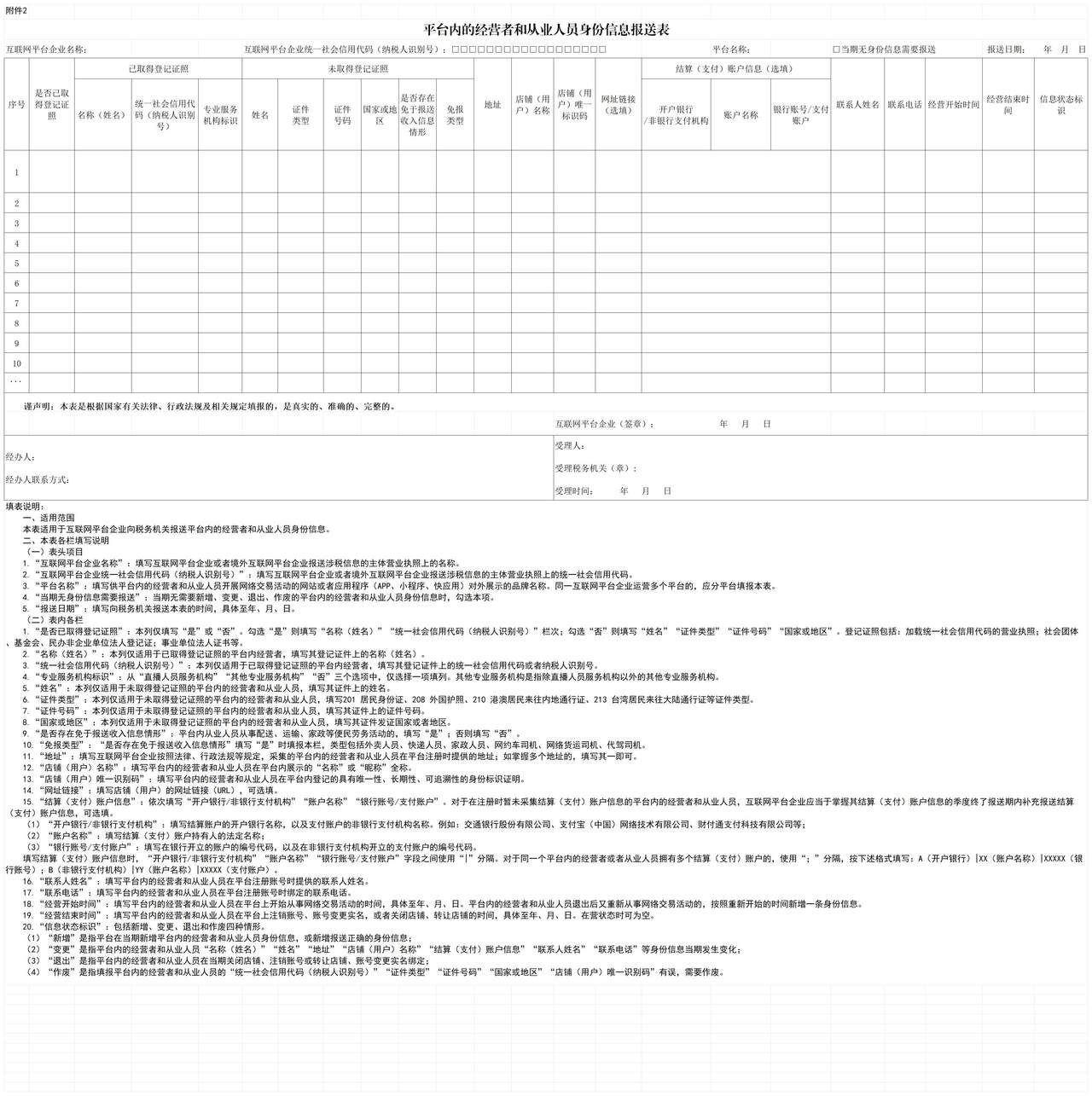 平台内的经营者和从业人员身份信息报送表