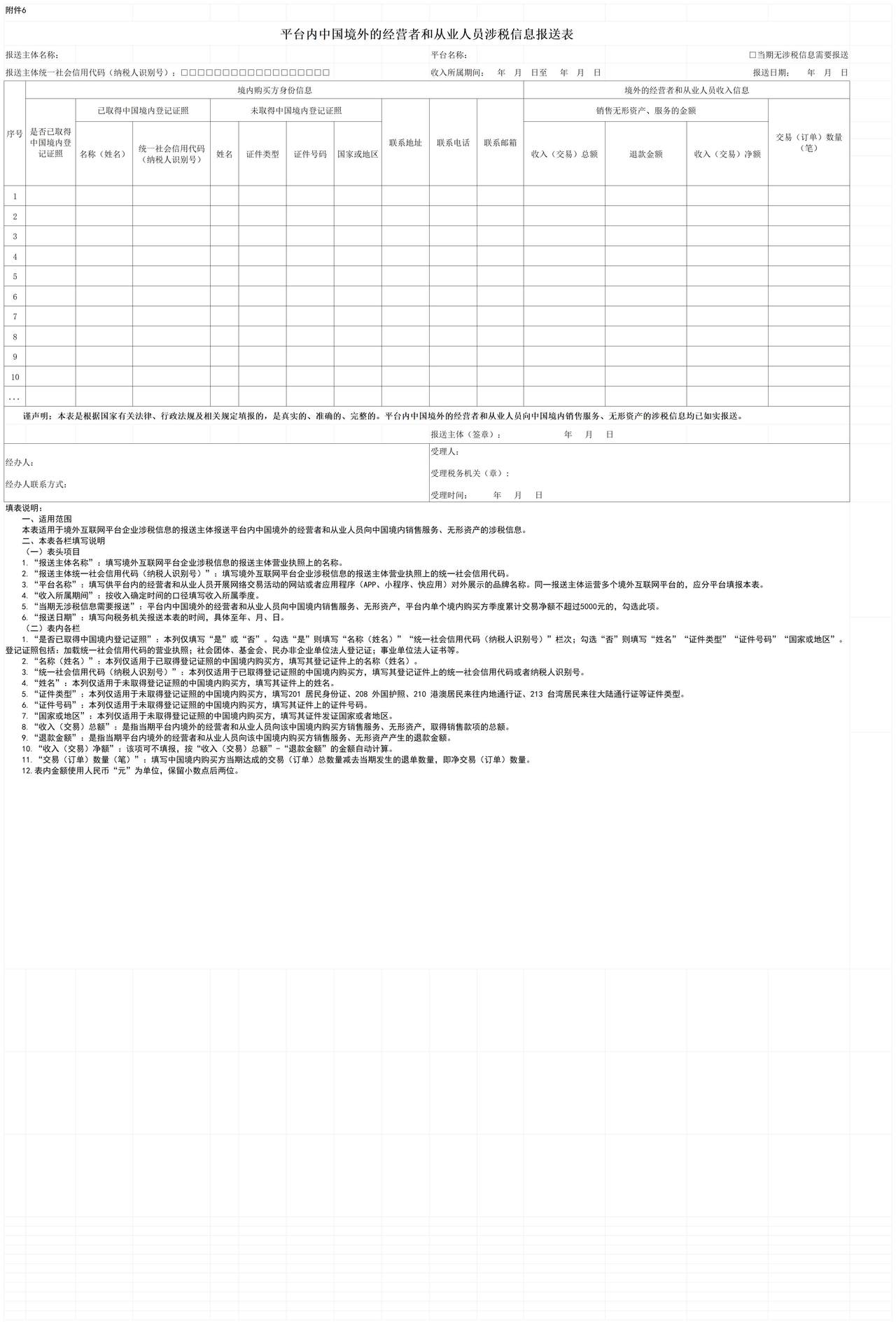 平台内中国境外的经营者和从业人员涉税信息报送表