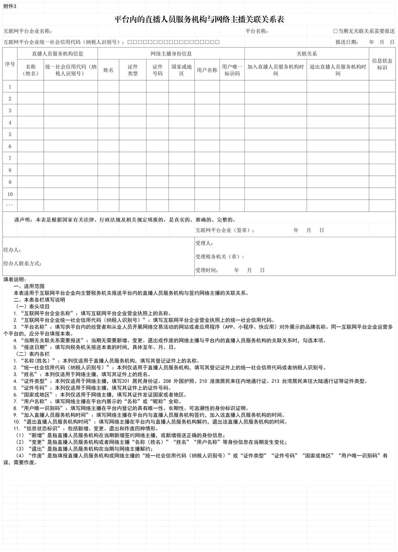 平台内的直播人员服务机构与网络主播关联关系表
